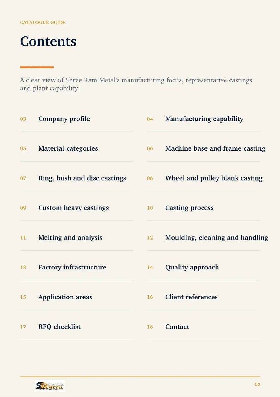 Shree Ram Metal catalogue page 2 - Contents