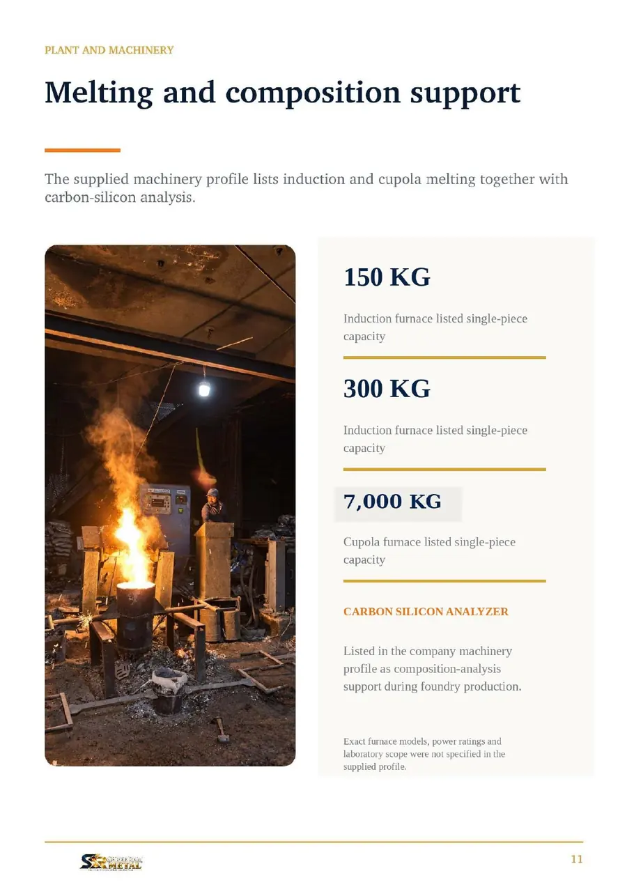 Shree Ram Metal catalogue page 11 - Melting & Composition