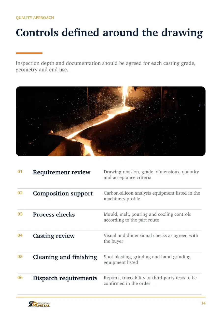 Shree Ram Metal catalogue page 14 - Quality Approach