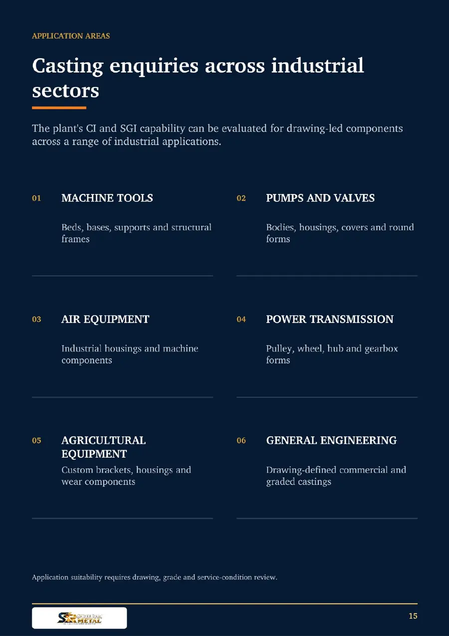 Shree Ram Metal catalogue page 15 - Application Areas
