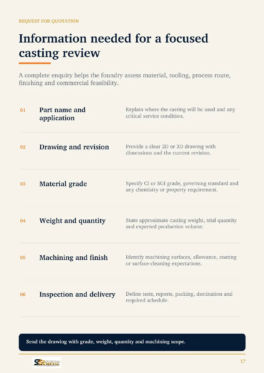 Shree Ram Metal catalogue page 17 - RFQ Information